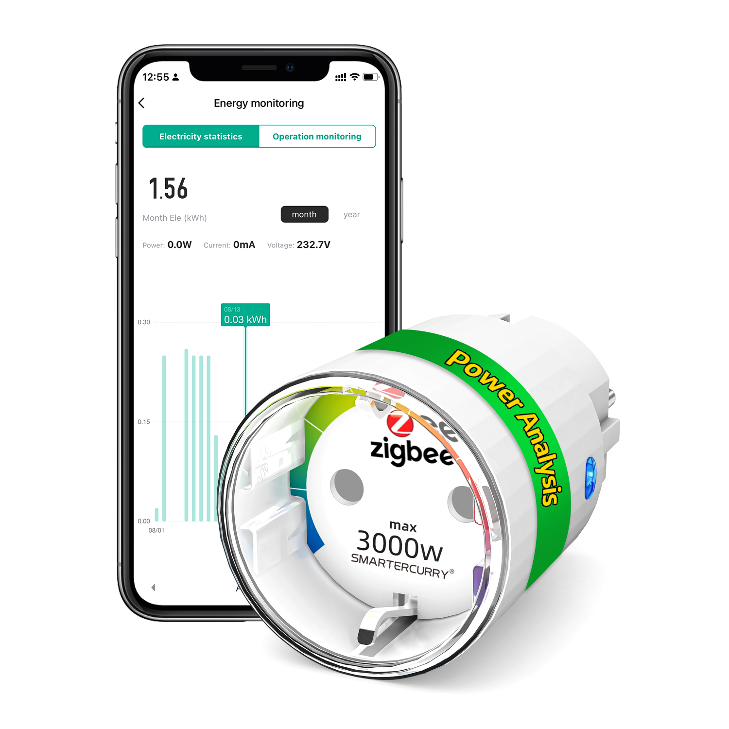 CURRYSMARTER Zigbee Smarte Steckdose mit Strommessung & Energieüberwachung 13A