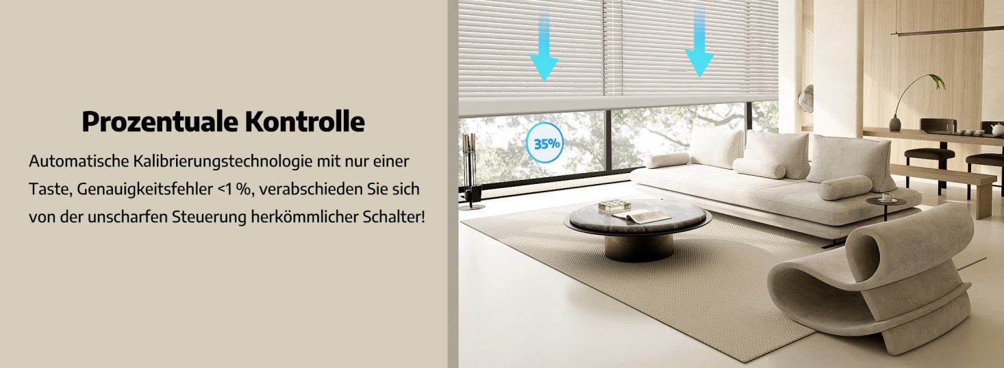 Prozentuale Kontrolle